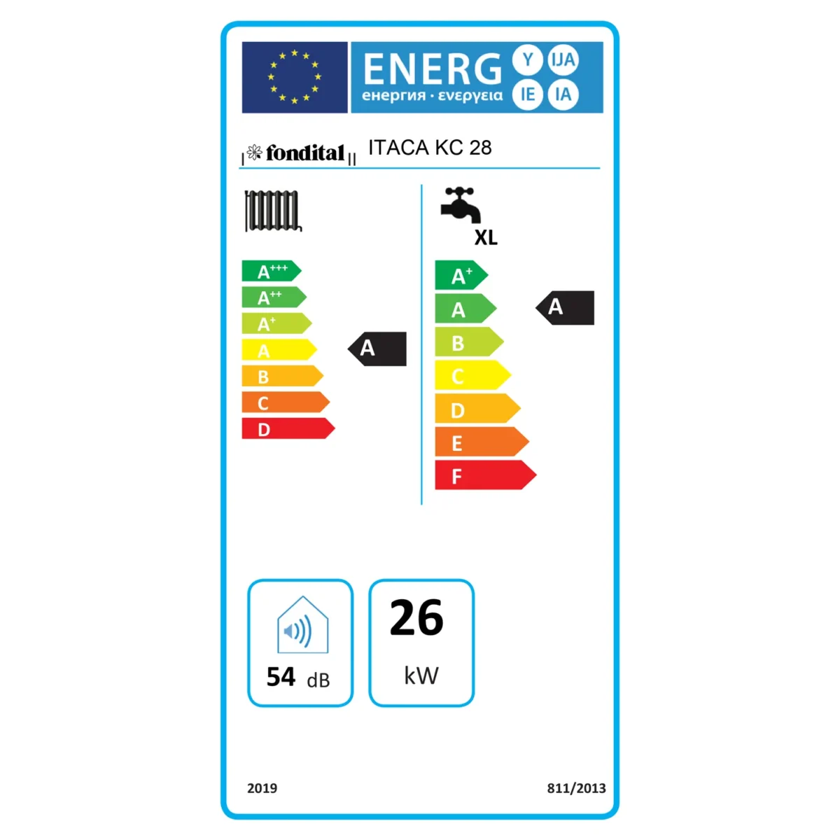 fondital-itaca-kc-28