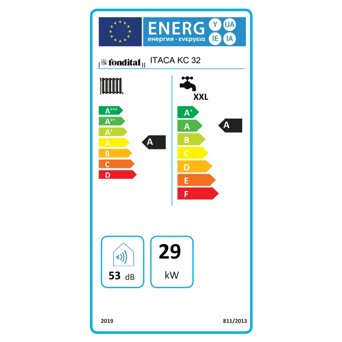 fondital-itaca-kc-32